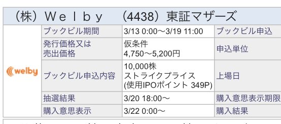 弐億貯男 Welby 4438 のipoブックビルディングに Ipoチャレンジポイント全349ポイント投入 弐億貯男 Welby 4438 のipoブックビルディングに Ipoチャレンジポイント全349ポイント投入