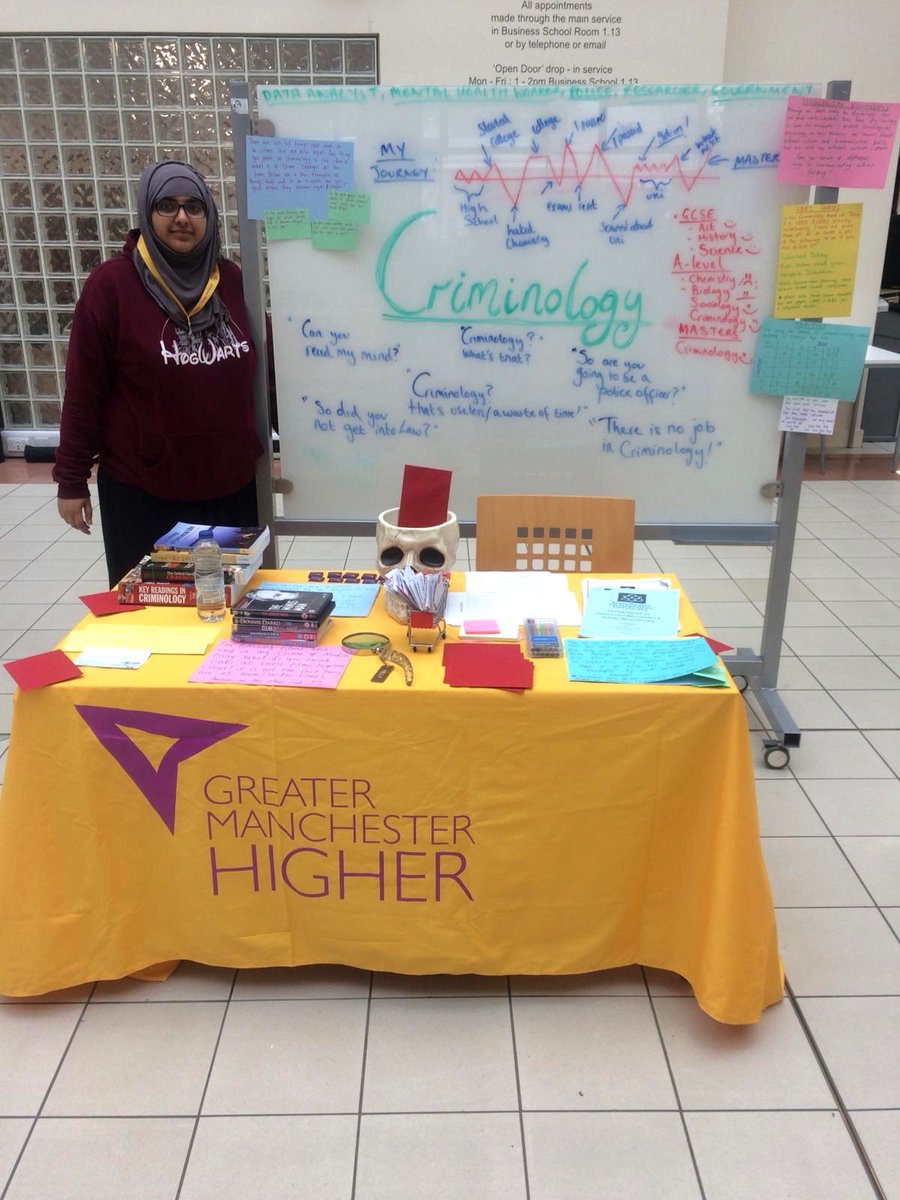 We’re really excited to show you some of the fantastic stands our ambassadors have put together for today’s student showcase at the All Girls Can campus visit! <a href="/GM_Higher/">Greater Manchester Higher</a> <a href="/OlhsTweets/">Our Lady's RC High School</a> @CedarMountHigh <a href="/BOSCBury/">Broad Oak</a>