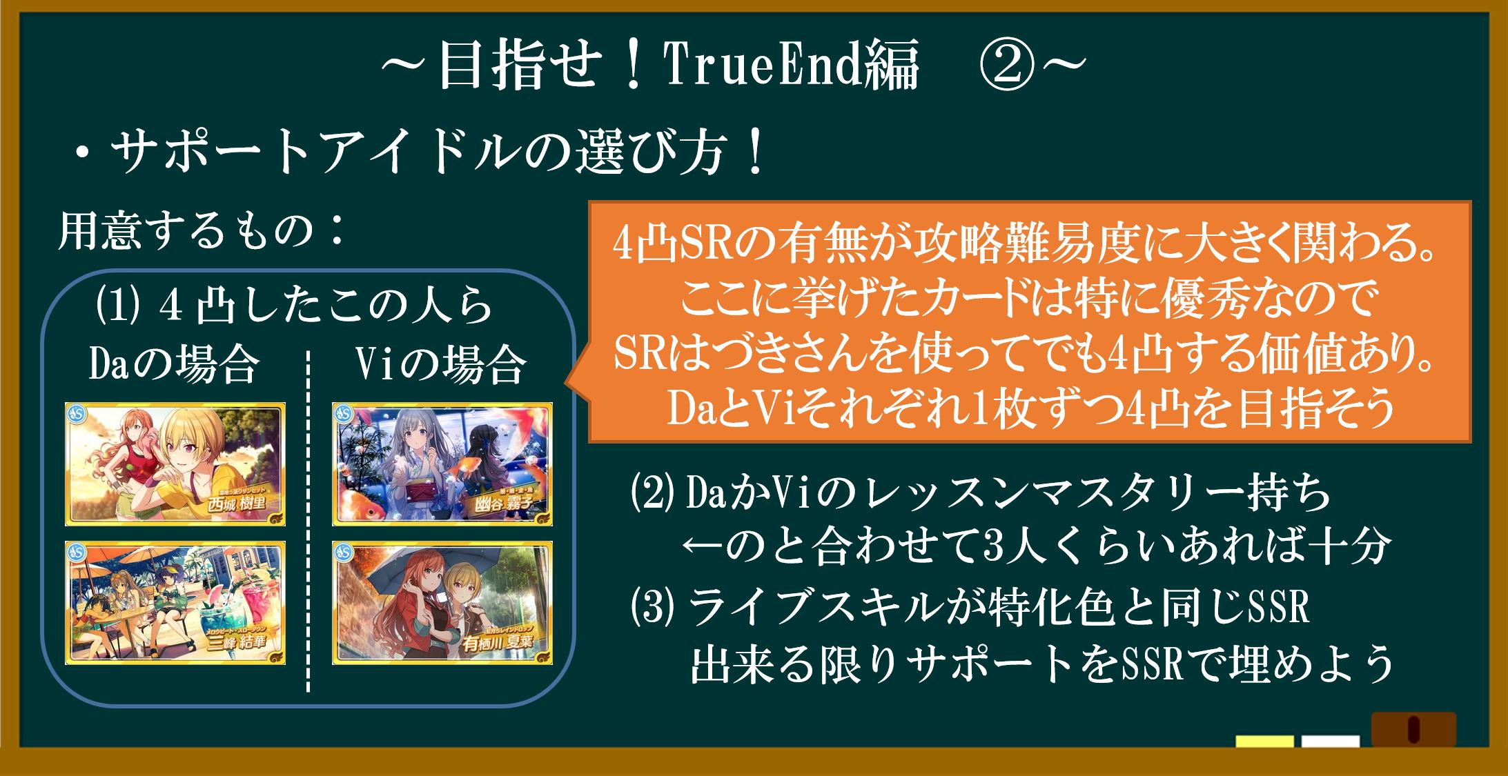 シャニマス攻略情報集 Twitter