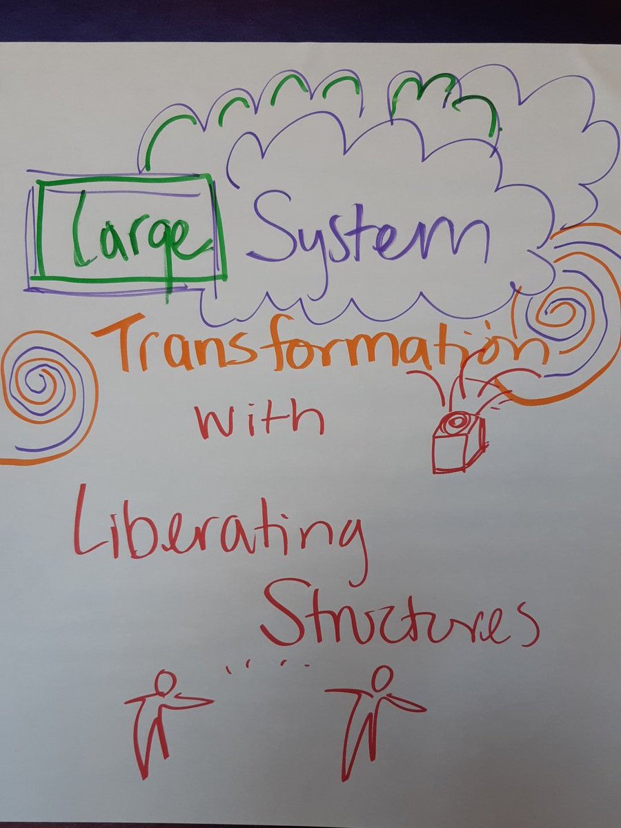 BarishGolland's tweet image. Large System Transformation with Liberating Structures with Liz Rykert, Tim Jaasko-Fisher &amp;amp; Maggie Chumbley #Panarchy #SpiralJournaling #EcocyclePlanning #LS2019GG