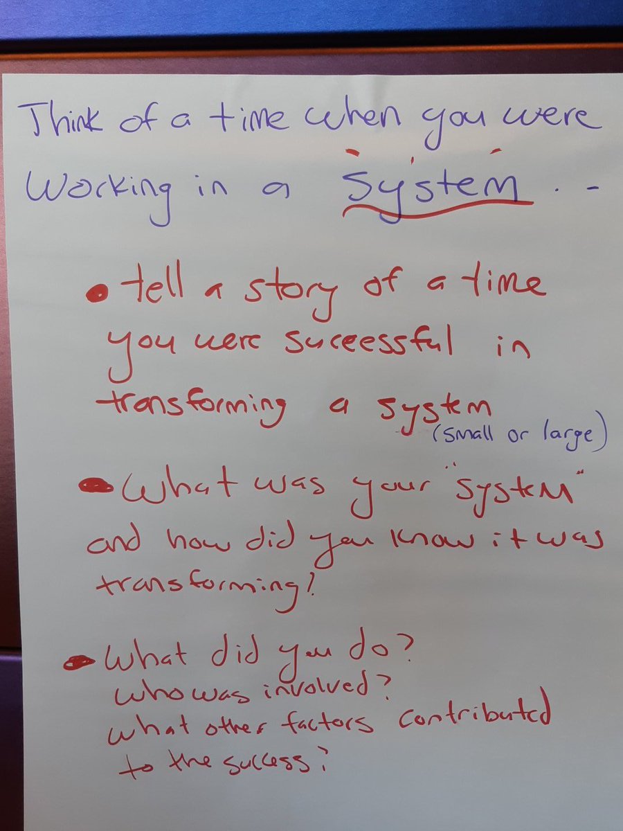 BarishGolland's tweet image. Large System Transformation with Liberating Structures with Liz Rykert, Tim Jaasko-Fisher &amp;amp; Maggie Chumbley #Panarchy #SpiralJournaling #EcocyclePlanning #LS2019GG