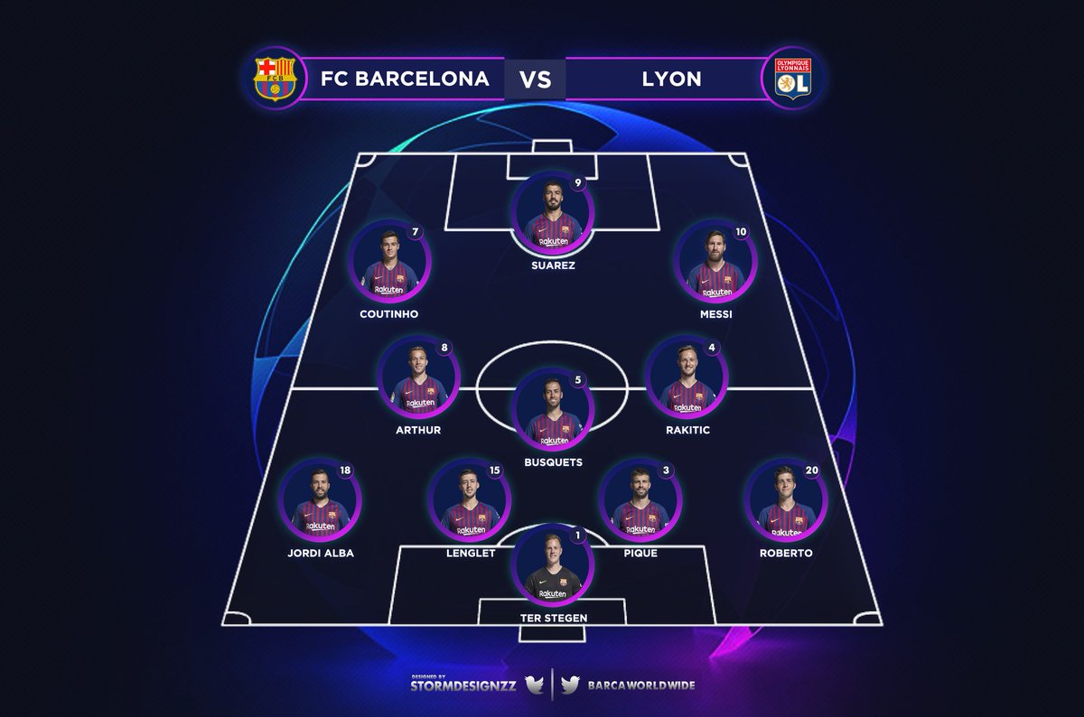 Fc Barcelona Starting 11 Today