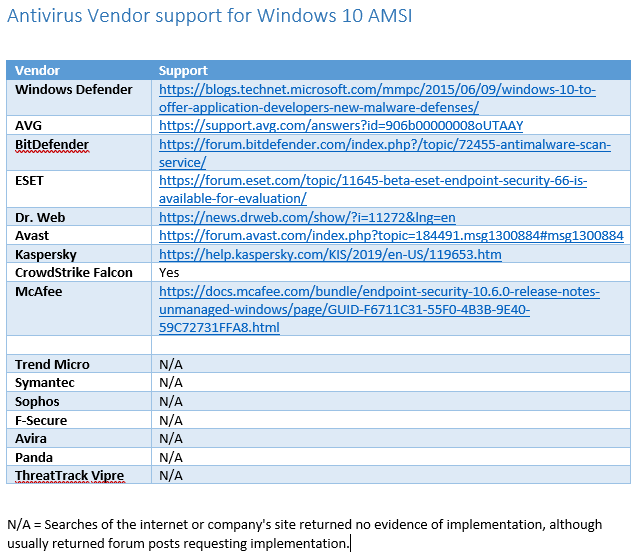 D1j476HVAAEYjYB.png:large
