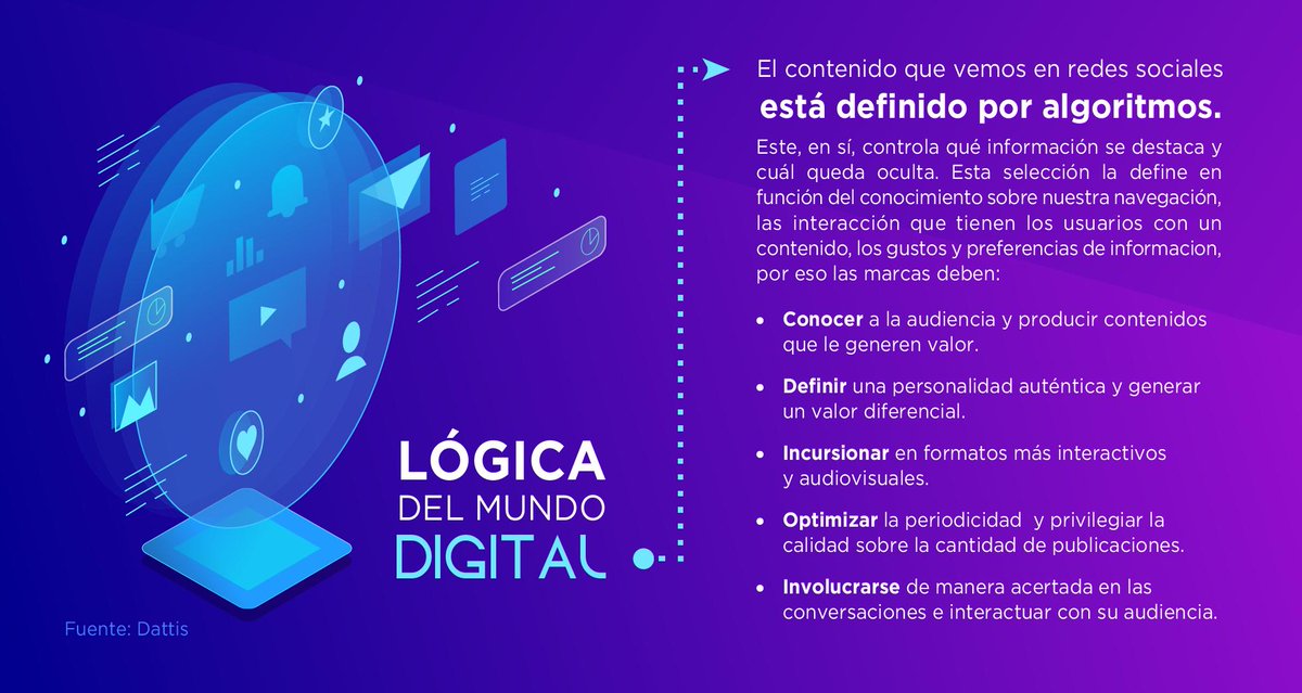 DattisbyLLYC's tweet photo. Para construir contenidos exitosos dirigidos a usuarios en Internet es fundamental entender las condiciones y las reglas que definen los canales digitales, al igual que los nuevos hábitos de consumen. https://t.co/ebcAYrKpzX