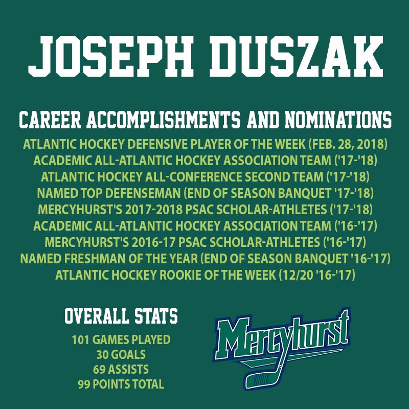 Special congratulations to <a href="/JoeyDuszak22/">Joey Duszak</a> on signing with the <a href="/MapleLeafs/">Toronto Maple Leafs</a>. Duszak is currently the top-scoring defenseman in all of college hockey, totaling 47 points in 37 games (16 goals, 31 assists). #HurstHooray ☘️