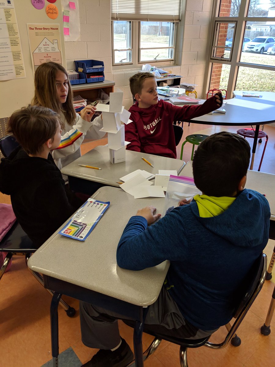 Never a bad time for a little community building with our new desk groups! These Panthers have so much in common!
<a href="/PtPleasantAACPS/">PtPleasantAACPS</a>