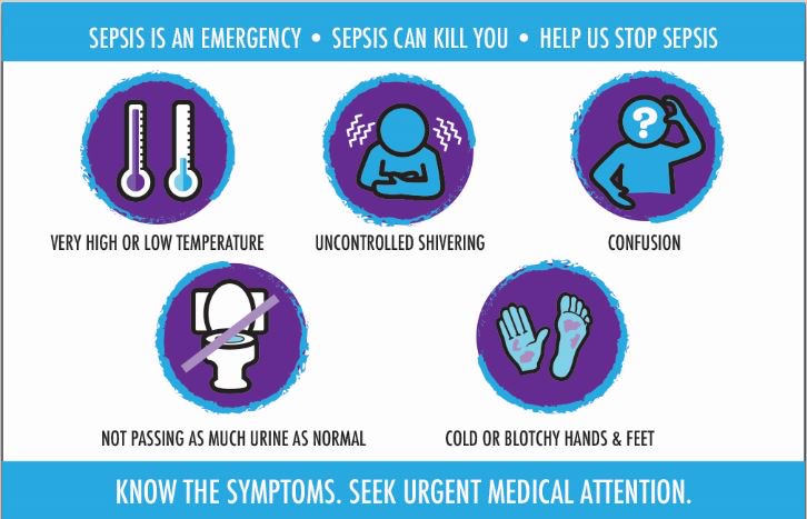 stopsepsisnow's tweet photo. Do you know what the symptoms of Sepsis are?
Check out our handy infographic below or click the link to watch our Sepsis Awareness video.
Early recognition and prompt treatment does save lives.
#StopSepsisNow

https://t.co/sAGcvuasuO https://t.co/duHjJ3UapV
