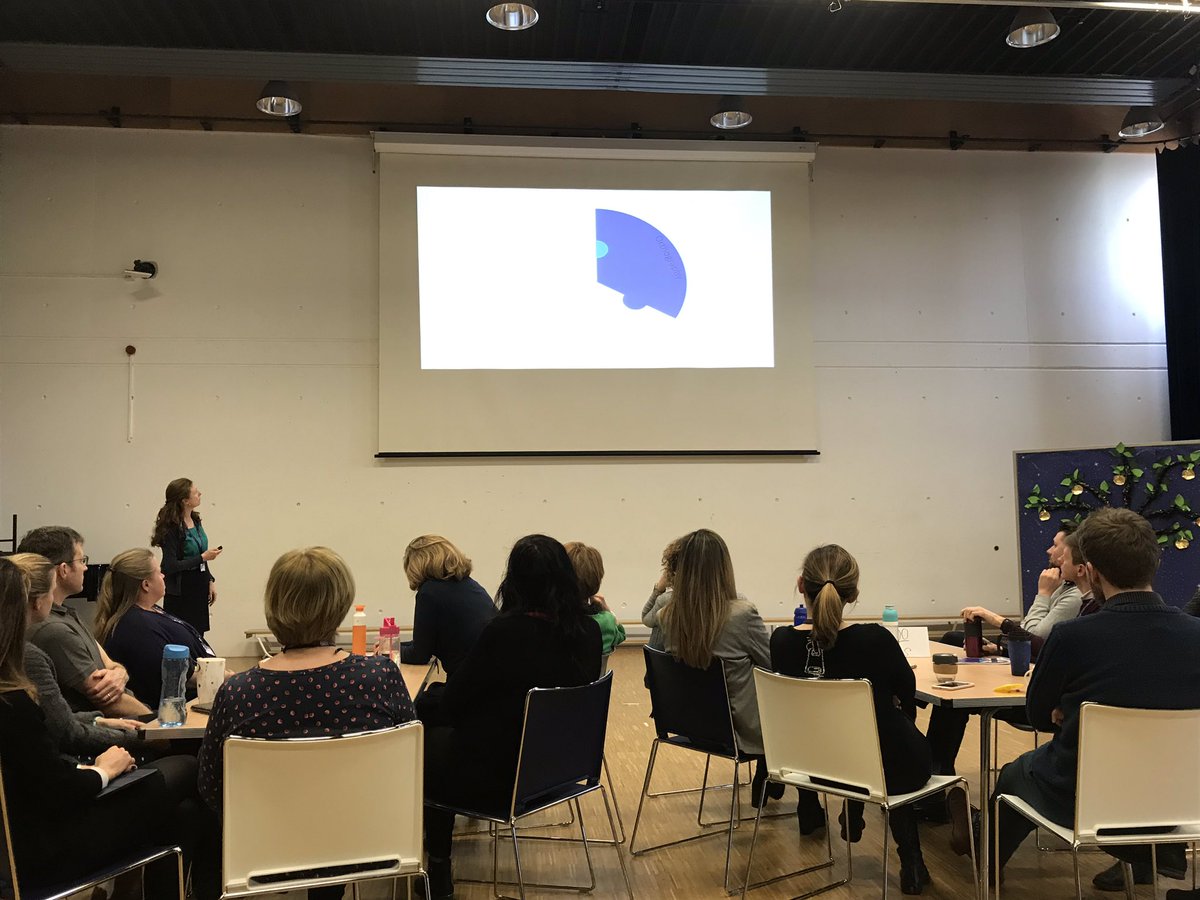 BSNJSV's tweet image. Using research to develop understanding of spelling strategies that students can develop. @BSNEngDram #JSVInset