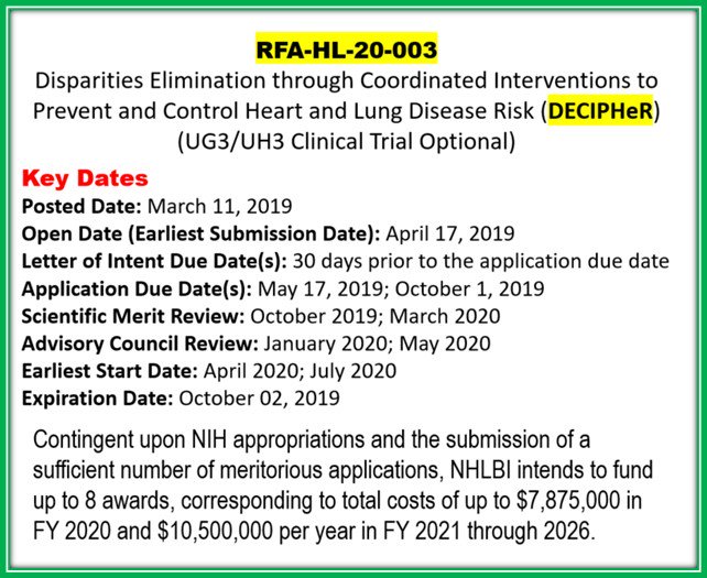 Health Disparities tweet media
