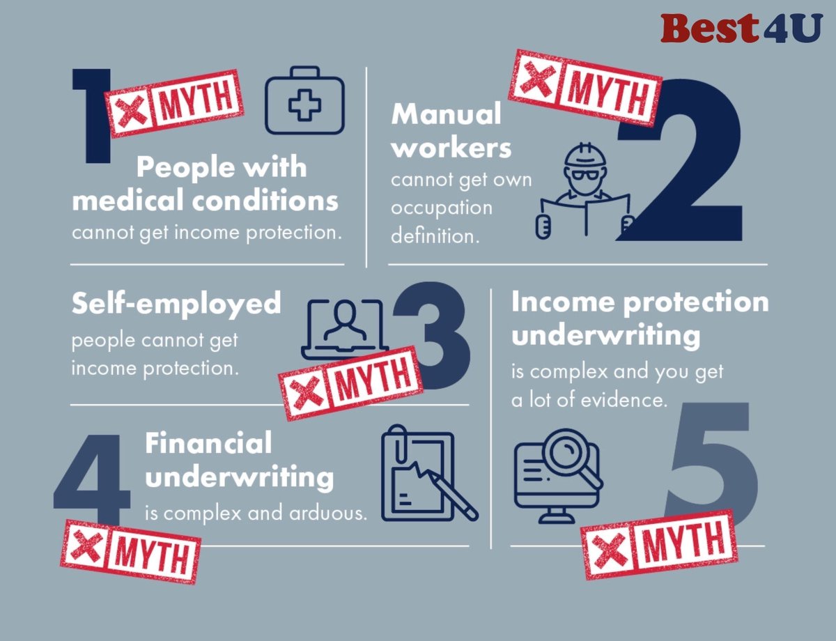 You will be amazed at some of the reasons people think they can't get covered.
To find out more and how we can help you please get in touch. 
#insurancemyths
 wu.to/YL7goF