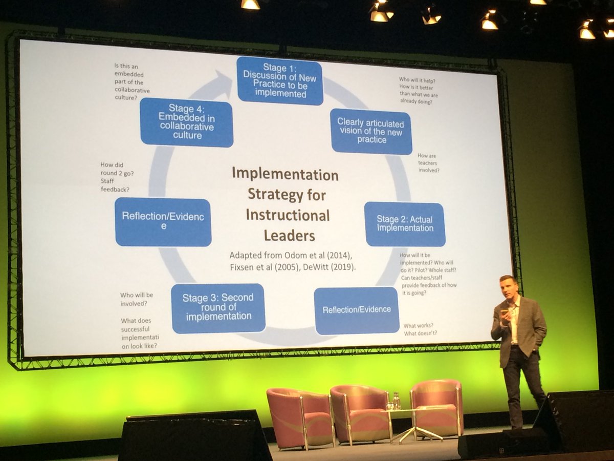 hegkat's tweet photo. Implementation Strategy for Instructional Leaders #VLworld19 DeWitt https://t.co/caRx1ipeM3