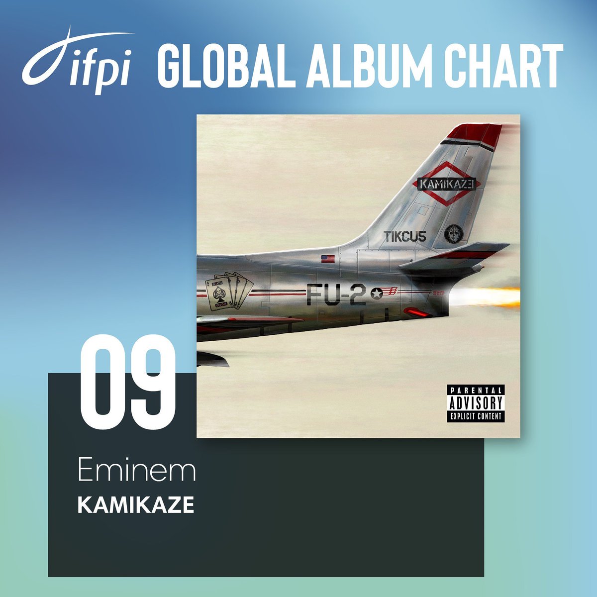 Eminem Kamikaze Charts