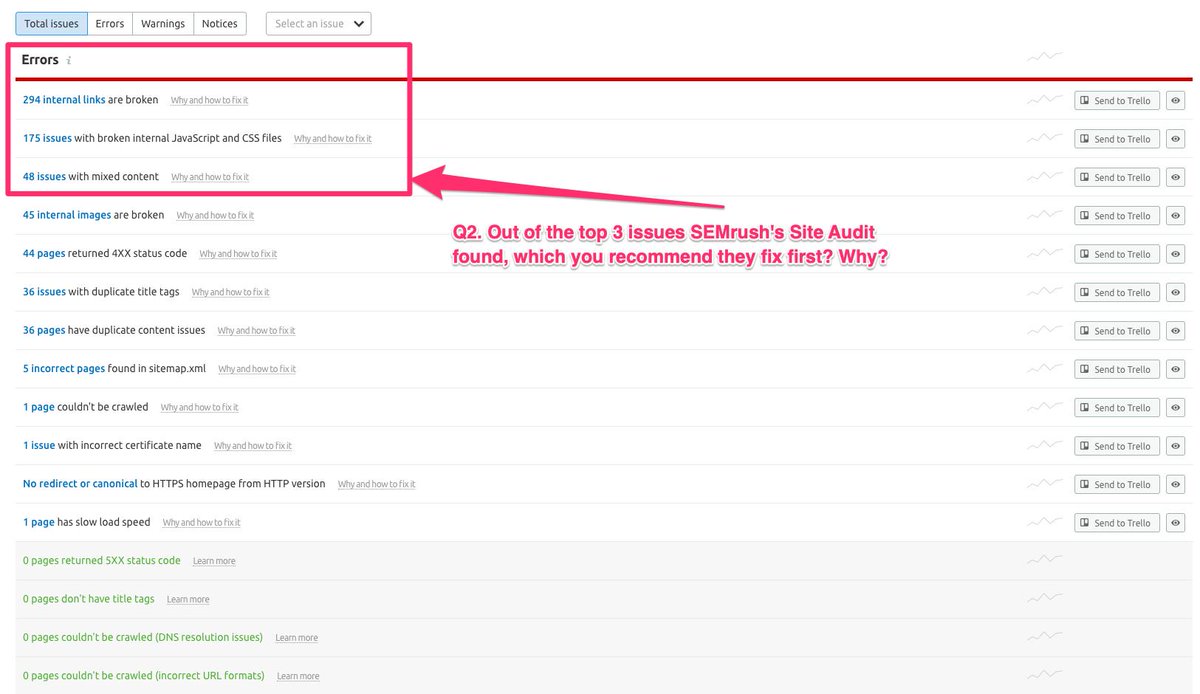 broken links semrush