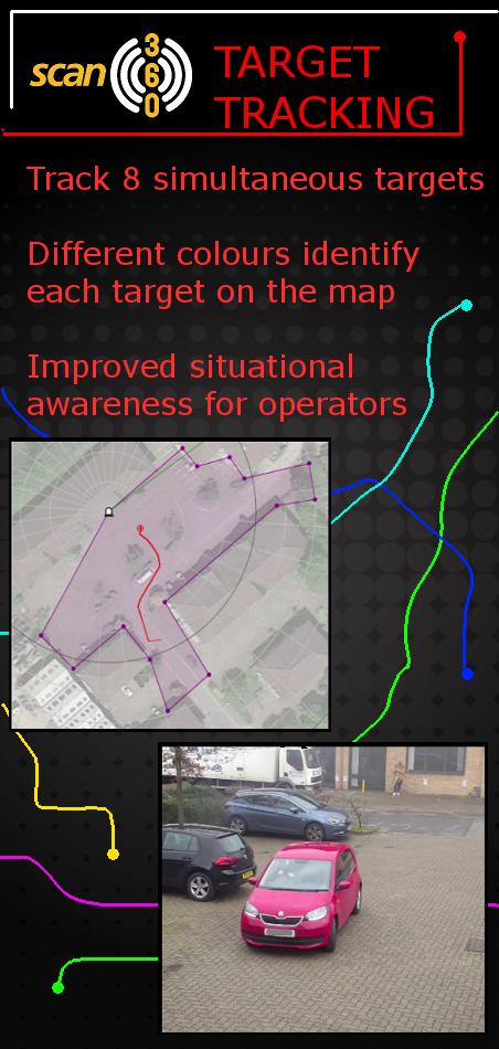 microwave_man's tweet photo. The Scan-360 radar solution from Ogier Electronics incorporates advanced software features such as object tracking, why not request a free demo, email mark.rainbow@ogierelectronics.com https://t.co/Ib3rREhngx