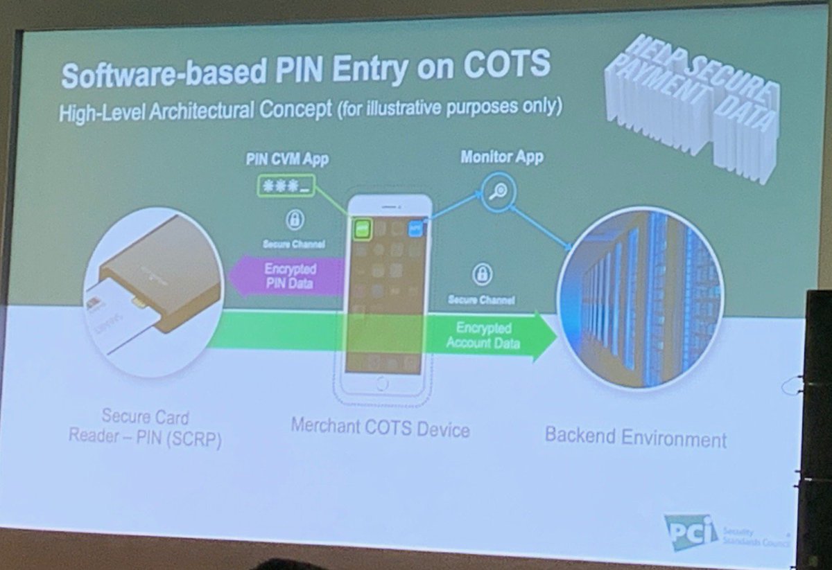 MYPINPAD's tweet photo. Software-based PIN on COTS explained at @PCISSC #PCIIndia #SecurePaymentData #payments Want to know more? See our website https://t.co/c7ugOgPZlr https://t.co/7d6H49NMMc