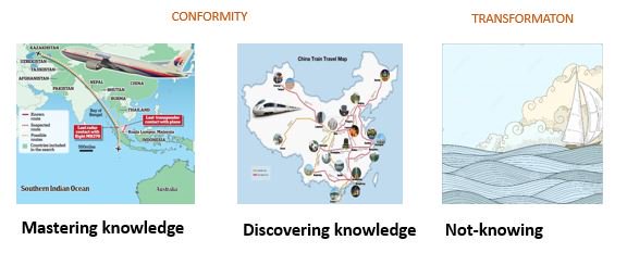 TRANSFORM-iN EDUCATION tweet media