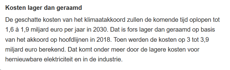 Als de kosten voor de maatregelen uit het klimaatakkoord door goedkopere duurzame energie zijn gehalveerd, 
dan kunnen we de ambitie toch verdubbelen? 
nos.nl/artikel/227577…