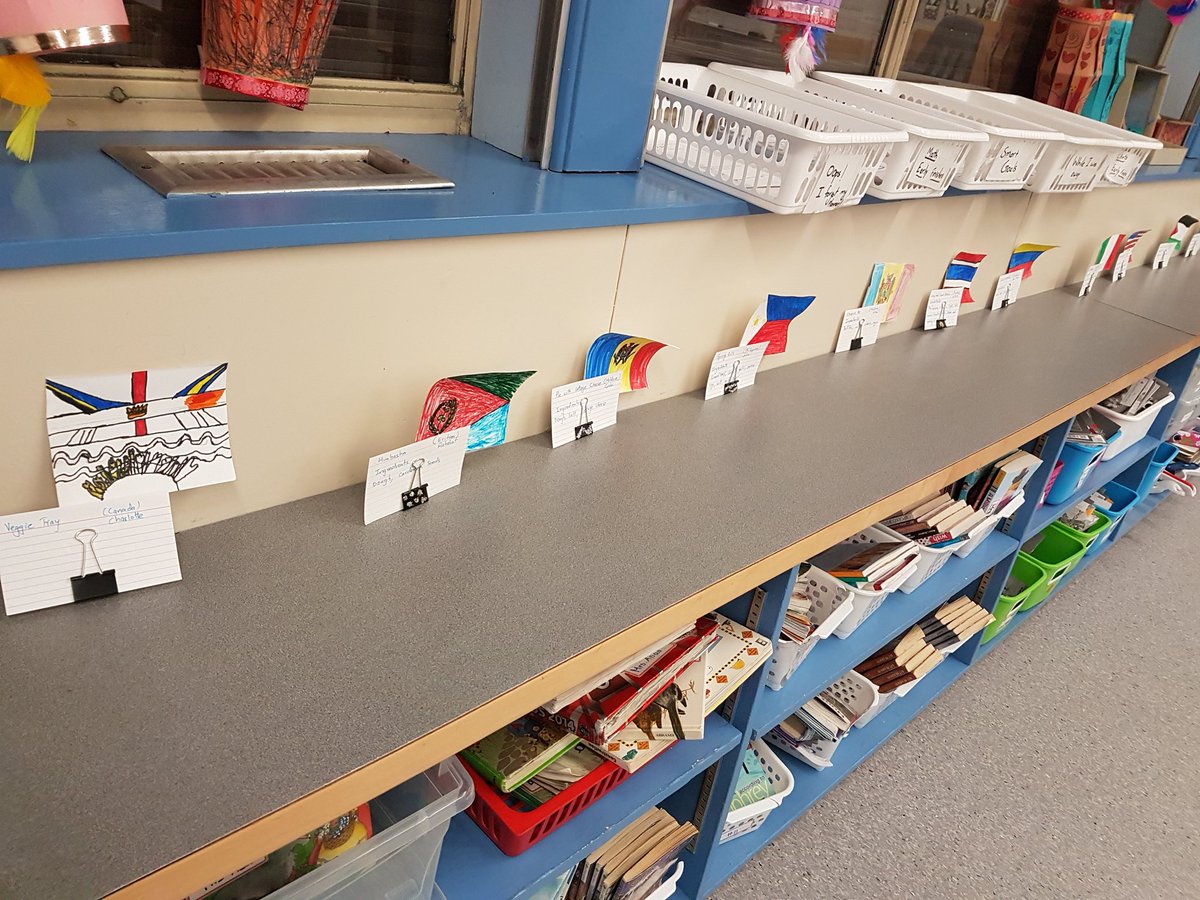 naimah1's tweet image. Getting my classroom ready for @LKCougars's multicultural potluck lunch. Flags and food labels are all ready.
#imadechickenbiryani
#foodfrompakistan
#multiculturalweek
#potluck
#sd40learns
