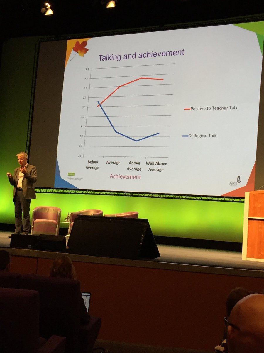 Emma_Seith's tweet photo. Teachers talk 89% of the time but the below average kids want teachers to talk less so they can ask questions and say ‘I don’t understand how it’s working’ @john_hattie #vlworld19 https://t.co/zSNANWrksB