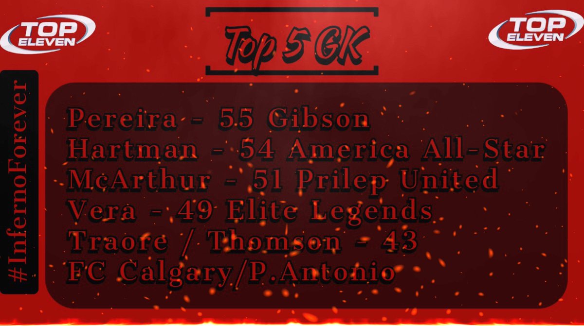 Inferno Warriors Inc➐ tweet media