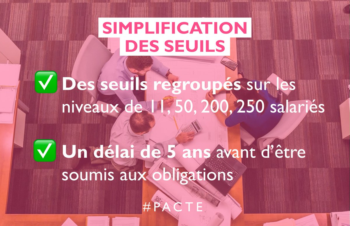 DeputesEnsemble's tweet photo. Les trop nombreux seuils et les faibles délais pour y répondre freinent aujourd’hui l’embauche dans les PME. 
➡️Demain, les seuils et obligations liées aux franchissements de ceux-ci seront considérablement allégés et simplifiés. #DirectAN #LaREM #PACTE https://t.co/iNW2U16MA9