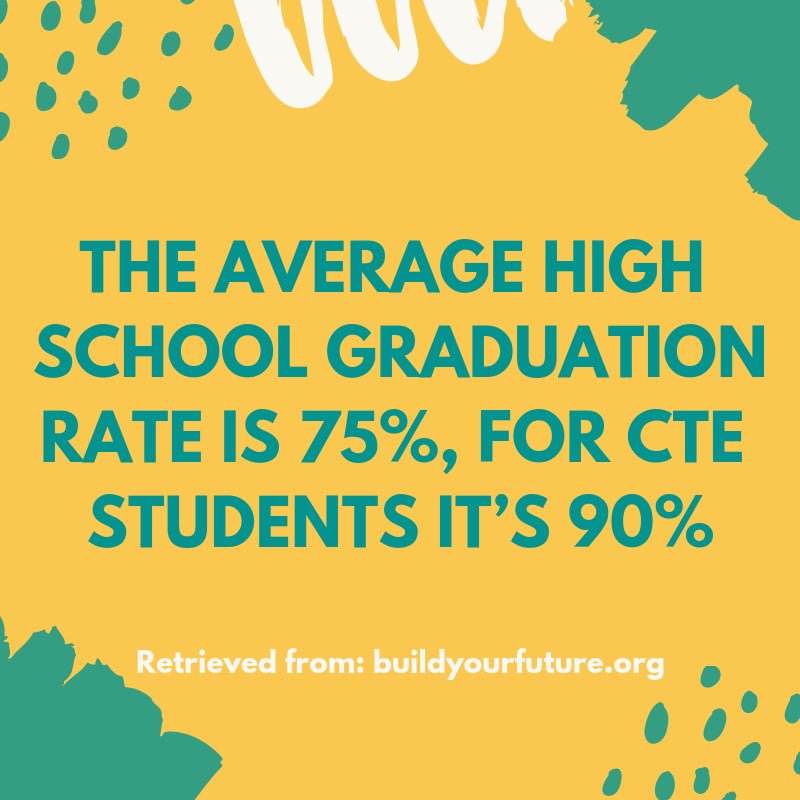 we_are_cte tweet media