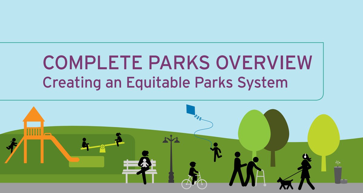 ChangeLabWorks's tweet photo. A #CompleteParks system ensures that everyone can enjoy a great local park! Accessible, safe parks improve health for all. https://t.co/9sAtUVwyCO
#MoveEquity #ParksForAll https://t.co/aEiMze53ty