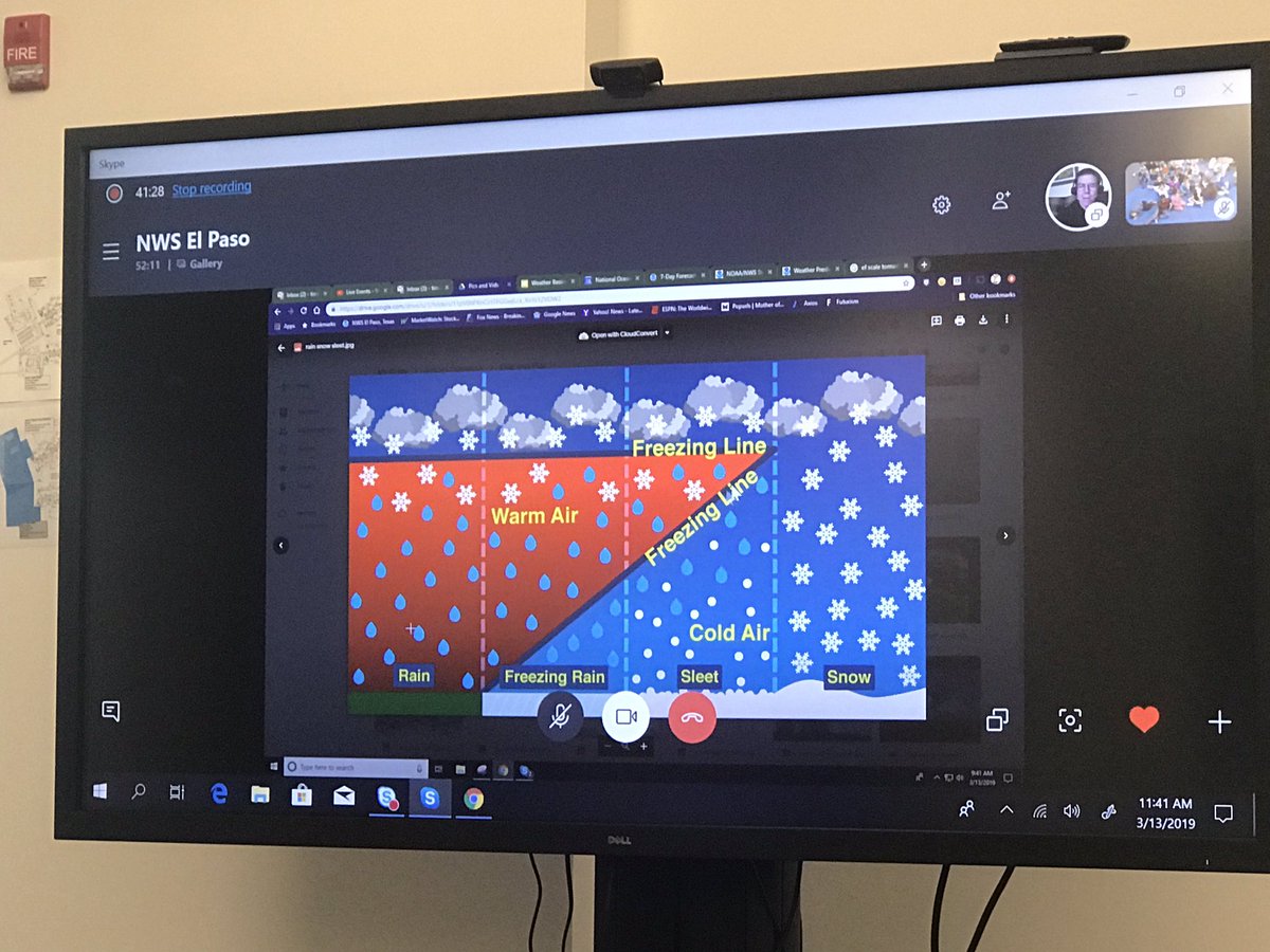 mrsnreilly's tweet photo. PSE first graders Skyped with Meteorologist Ted Brice from the National Weather Service today as we learn about weather patterns and seasons! @PSERoadrunners https://t.co/DDGNLXc9c4