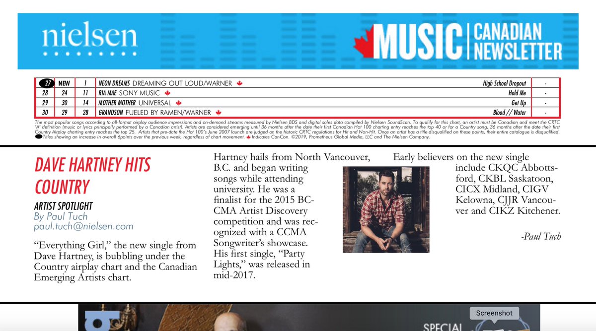 Canadian Music Charts 2015