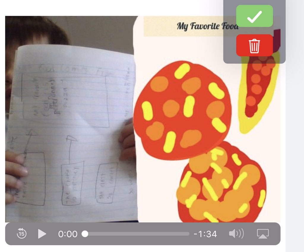 LorieFelippa's tweet photo. @ReneeCostarella @ArcadiaUnified @Seesaw @ThinkingMaps @Lauren_Leahy_ βTalking off the mapβ is a critical component of @ThinkingMaps #writefromthebeginning and @Seesaw helps Ss build their fluency skills by capturing oral rehearsal. #successforall #UDL https://t.co/g9mThUcQ7J