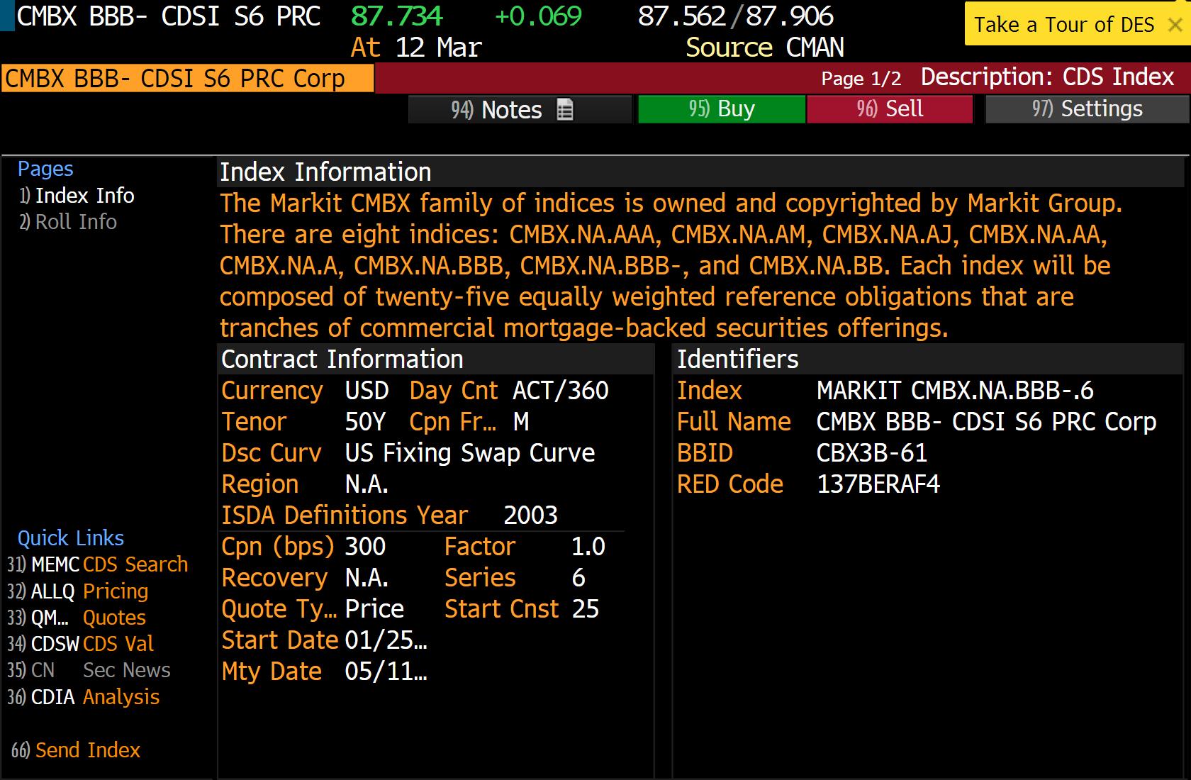 What is the BBB index? Leia aqui What is the BBB bond rate today