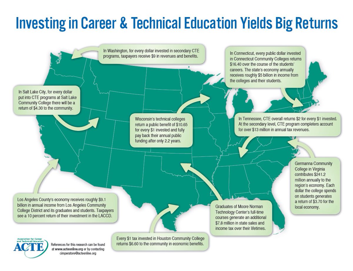 CTE_The_Way_To_Be tweet media