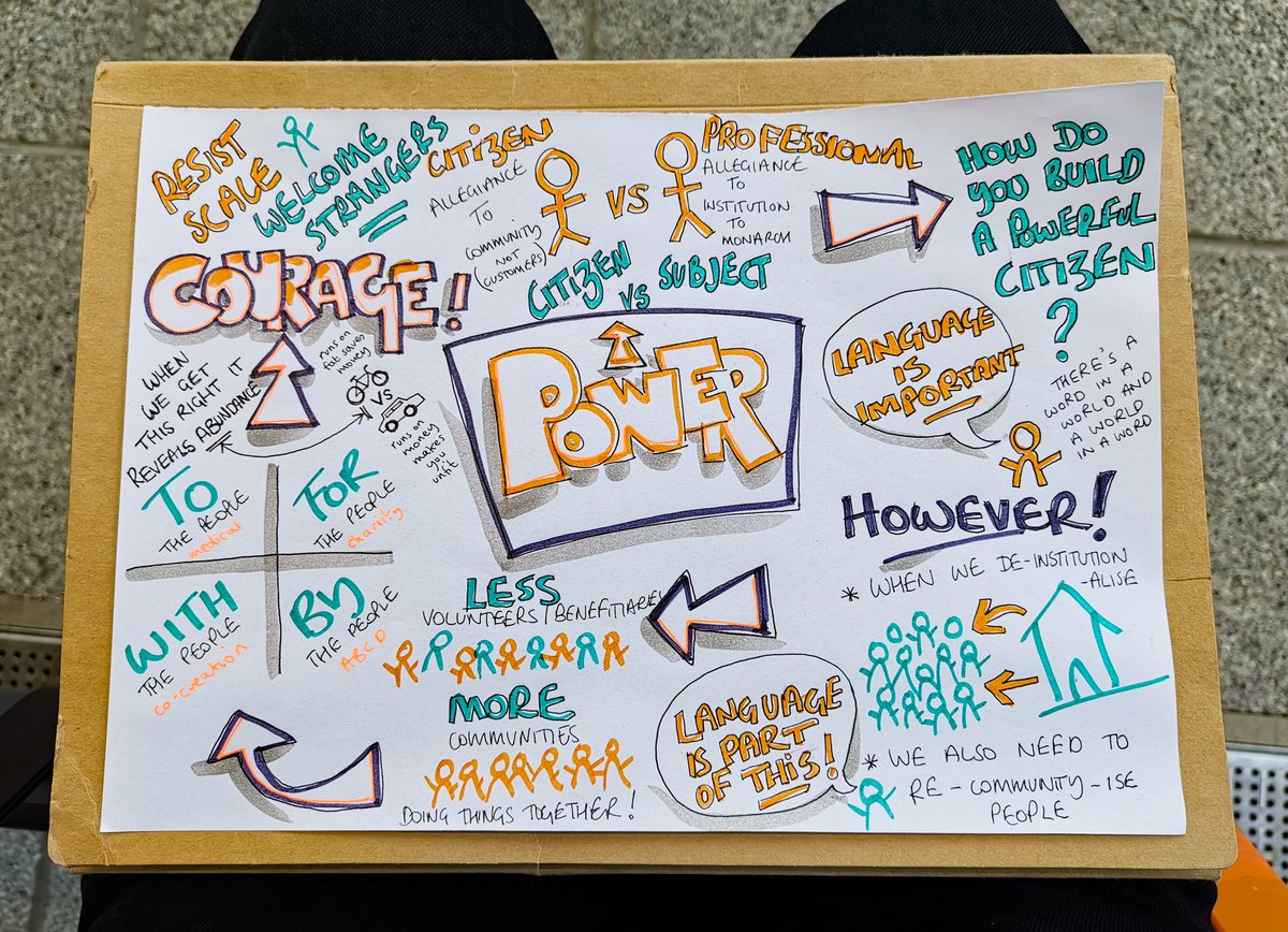 Reflecting on power in communities and supporting action 'by the people' not 'for the people' at the end of a great day of #ABCD with <a href="/CormacRussell/">Cormac Russell</a> and <a href="/NurtureDev/">Nurture Development</a>!

#community #democracy #norwich  #sketchnotes