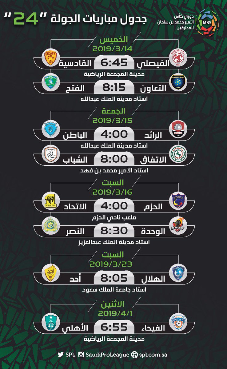 الدوري السعودي للمحترفين Ar Twitter غدا الخميس تنطلق مباريات الجولة 24 من دوري كأس الأمير محمد بن سلمان تعرف على مواعيد مباريات الجولة وتفاصيلها
