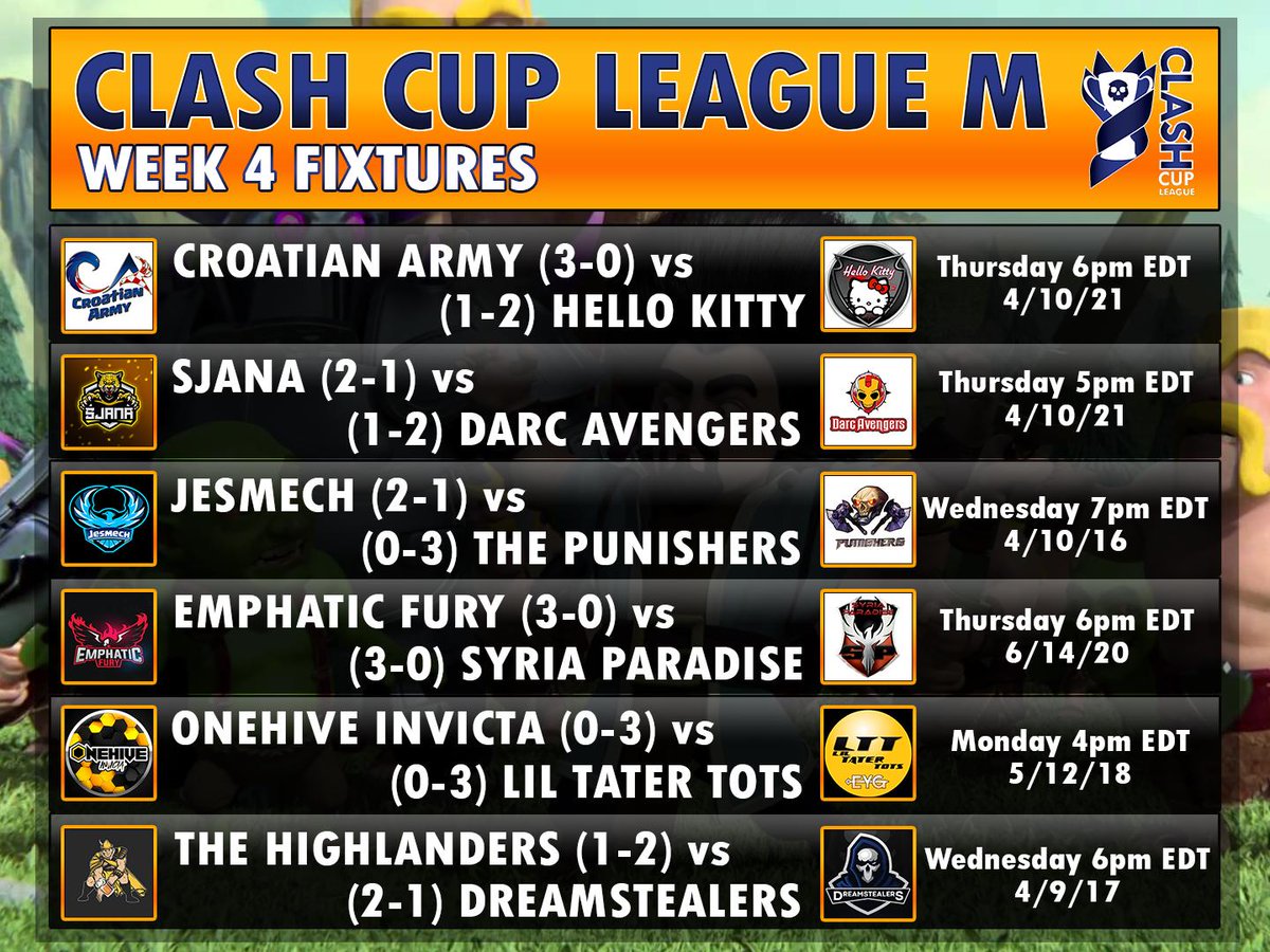 CLASH CUP LEAGUE
The action heats up!  Playoffs on the mind means every war result counts.  SP vs EF is going to be huge, 2 undefeated clans, both on fire, cannot wait to see that one! Best of luck to all the clans and we'll let you know as soon as the streams go live! #hype #ccl