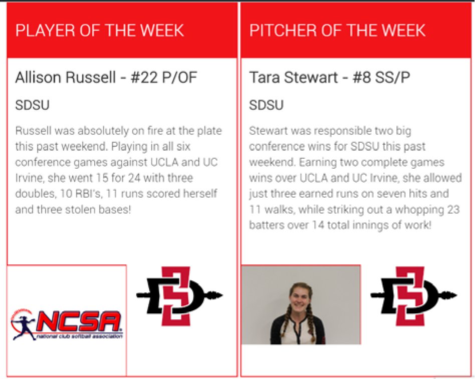 TheNCSA's tweet photo. 💥Week 26 NCSA National Pitcher &amp; Player of the Week 💥
@sdsu_softball sweeps the national honors this week! Congratulations to @RussellAllie and @tcamillestewart 🔥🔥🔥 https://t.co/ptUa3M0afC