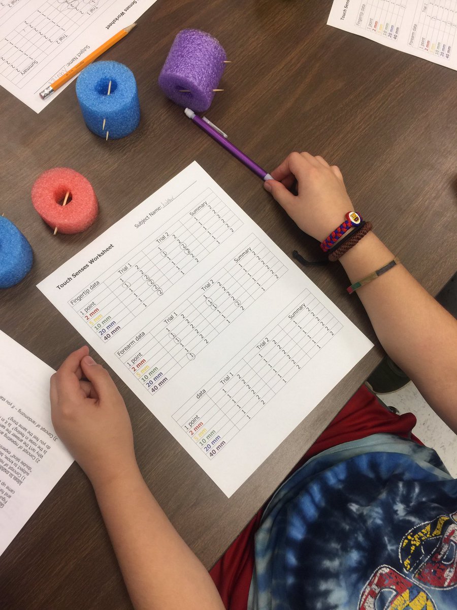 Not everyday <a href="/SugarlandES/">Sugarland Elementary</a> or @LCPS students can observe real brain specimens. #stem #LCPS19 #LCPSPL @gailbrady508 <a href="/Dr_Mihalik/">Dr. Gregory Mihalik</a> <a href="/patriciaherr2/">Patricia Herr</a>