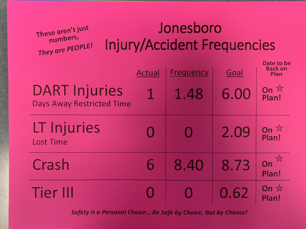 Scott Osgatharp tweet media