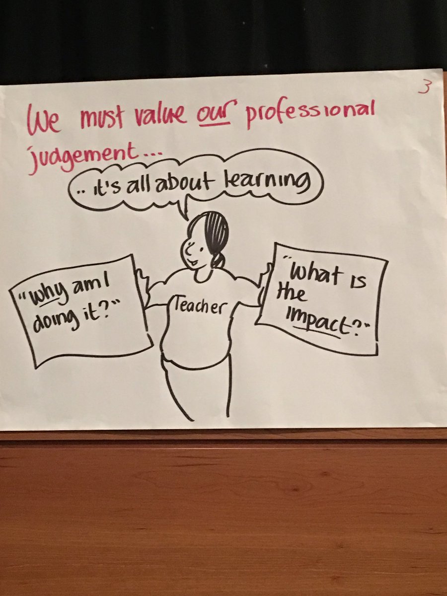 shirleyclarke_'s tweet photo. Wonderful illustrative sketchnotes #vlworld19 https://t.co/ikDJZkk5dP