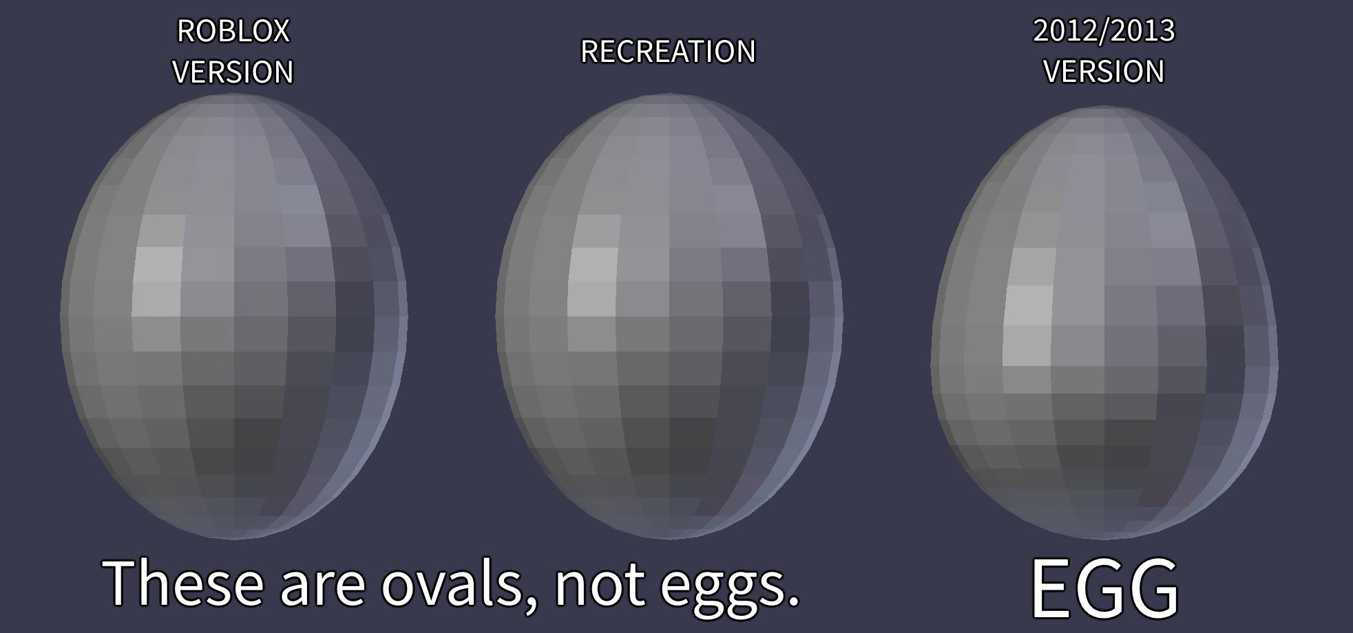 Ivy On Twitter Today An Egg Mesh Leaked Without Any Details I Was Curious To How Roblox Was Making This Shape Considering How Some Of The Eggs Looked It S A 20x20 Sphere - egg mesh roblox