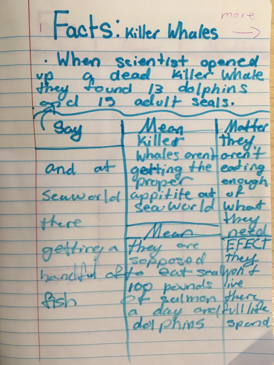 tkaloochi's tweet photo. 5th graders getting ready to #DEBATE in Argument and Advocacy using Say-Mean-Matter to bolster their arguments and think through evidence!  #celebrateSASD #accessinganalysis ⁦@TCRWP⁩ https://t.co/mrJEb38cYp