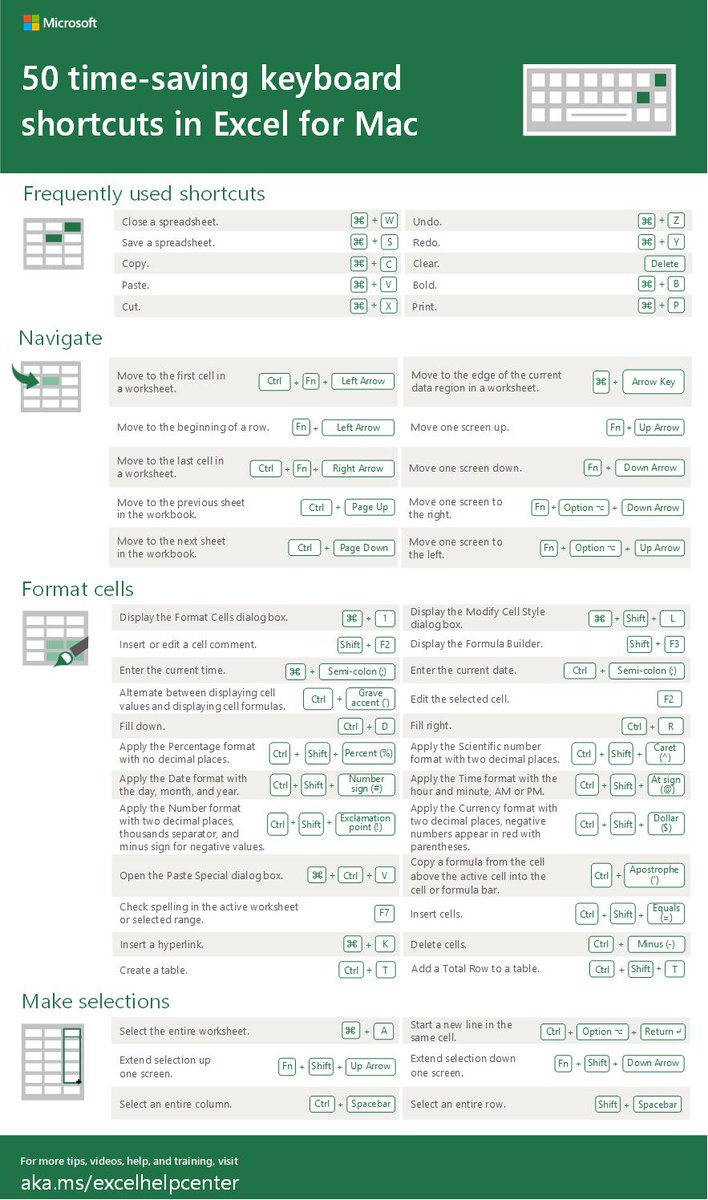 microsoft excel 2016 for mac formats time as decimal not time microsoft excel 2016 for mac formats time as decimal not time