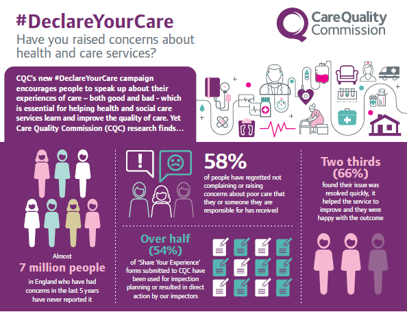 Spire Southampton Hospital is supporting the CQC's #DeclareYourCare campaign. We can all play a part in improving care, sharing your experience with CQC can help us make a difference ms.spr.ly/6019TEl5t