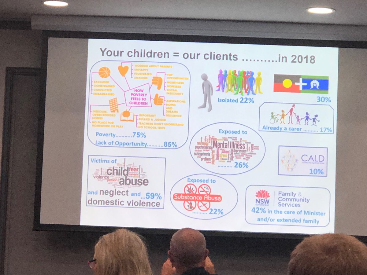 flashflan65's tweet photo. Why Stewart House is the chosen charity of public school teachers... #studentwellbeing #stewarthouse https://t.co/p4ElszhdMO