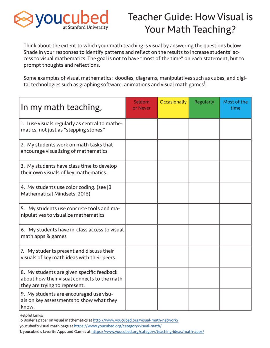 youcubed's tweet photo. Are you wondering how to make your teaching more visual? 🌈 This guide is a helpful tool to evaluate your teaching styles and to prompt thoughts and reflections, we hope you find it useful! Check out https://t.co/jjaGzoA8bt for more resources! https://t.co/XqJ8LtKPoV