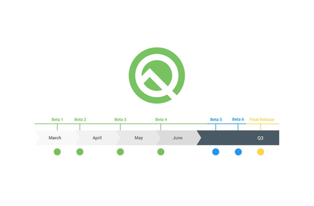 lukecisek's tweet image. Google released the first beta of Android Q 🎉
bit.ly/2ueKczb  
bit.ly/2T2lKeg 
#AndroidQ #androiddeveloper #androiddev #android