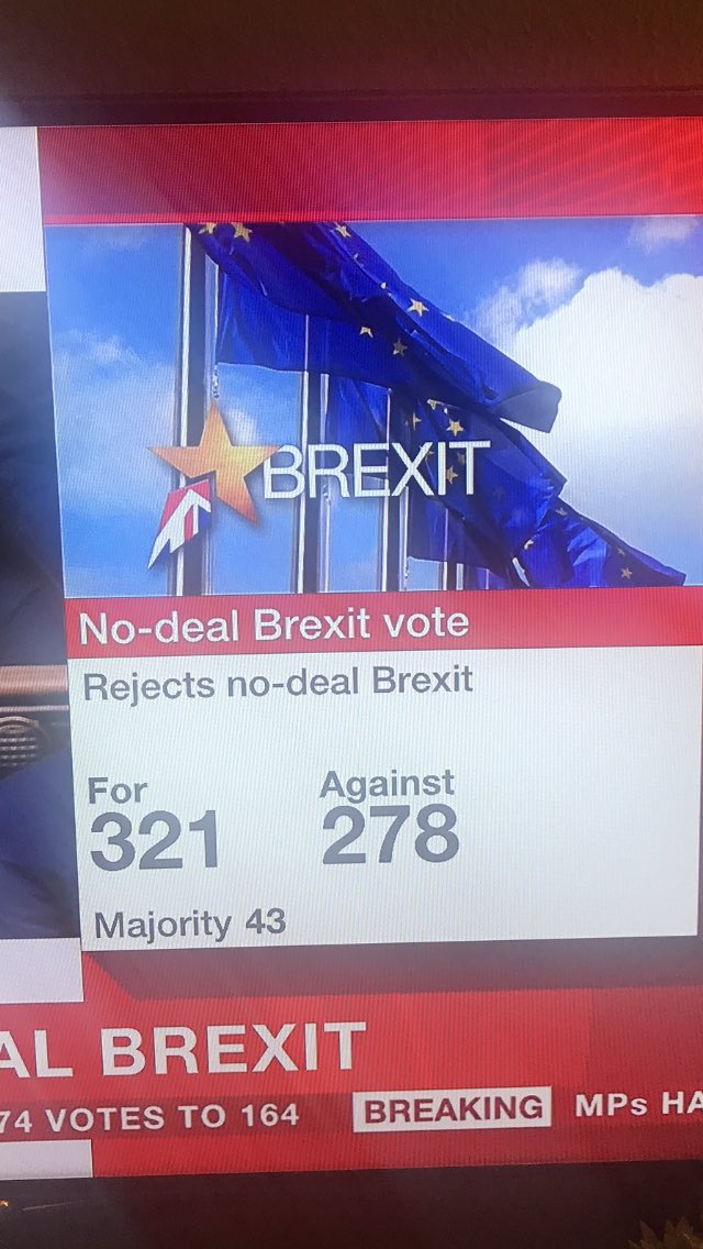In 9 years on Twitter, I’ve NEVER used this word, but to all those MPs who voted AGAINST No Deal..... you fucking TRAITOROUS CUNTS! 

I hope you are wiped out! You do not get to overturn British democracy & get away with it. Beyond livid. Enjoy the ramifications of your choice.