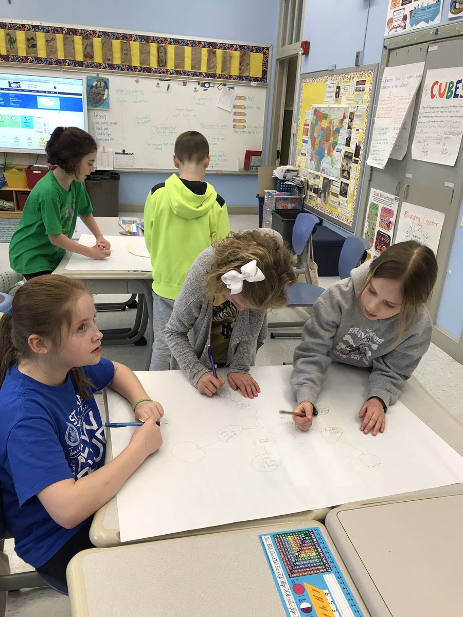 SfxHead's tweet photo. In economics, everything is connected. Today we drew webs to show the interdependence of community workers. @SFXWilmette https://t.co/xDQ14WRxPk