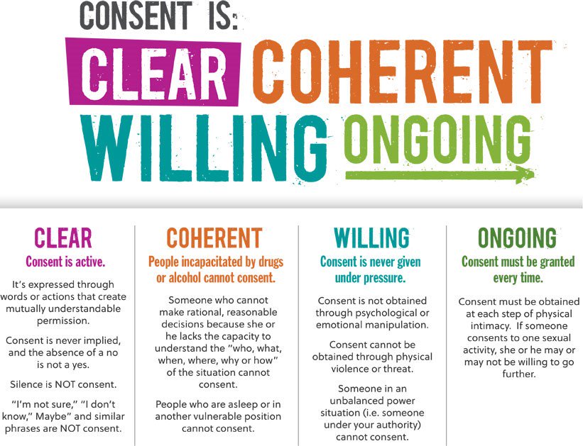 sarp_bu's tweet image. Someone cannot use their own intoxication as an excuse to harm another person. 

No matter where you are this spring break, be a prosocial bystander. Intervene if you notice someone using alcohol as an excuse for sexual misconduct. #springbreaktips #springin2action #SUSIBU