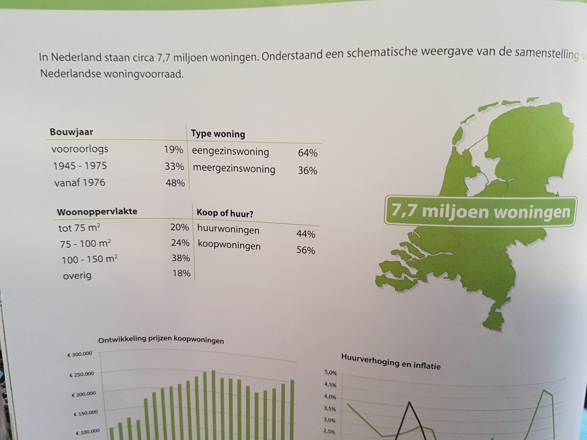 HenrikKoelewijn's tweet photo. 5,2 milj #woningen voorzien van #warmtepomp #zonnepanelen en kierdichting a 25K per woning voor afdoende #rendement komt toch snel op 130 miljard, hebben we het nog niet over #infrastructuur #electranet en #bedrijven #klimaatakkoord kost meer dan 5 miljard per jaar tot 2030? #VVD https://t.co/wDGspwvnh1